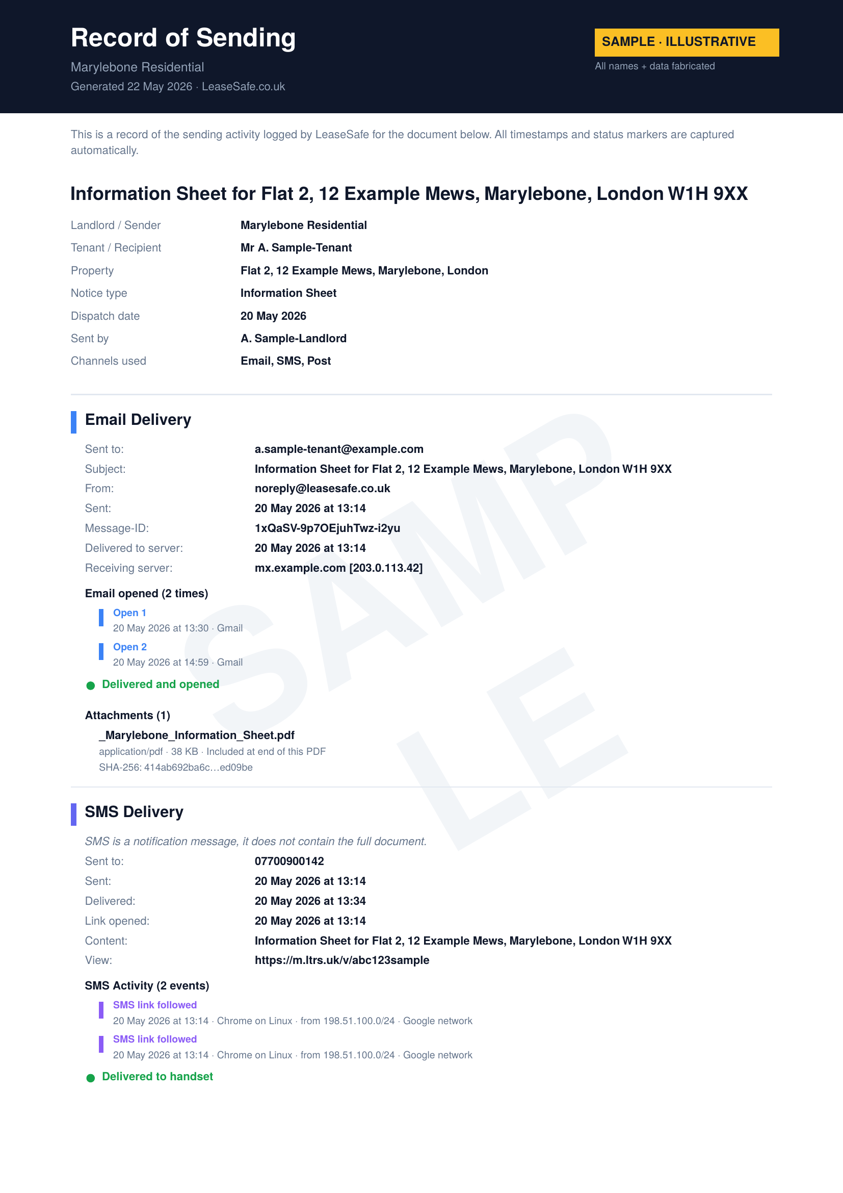 First page of a sample Record of Sending PDF